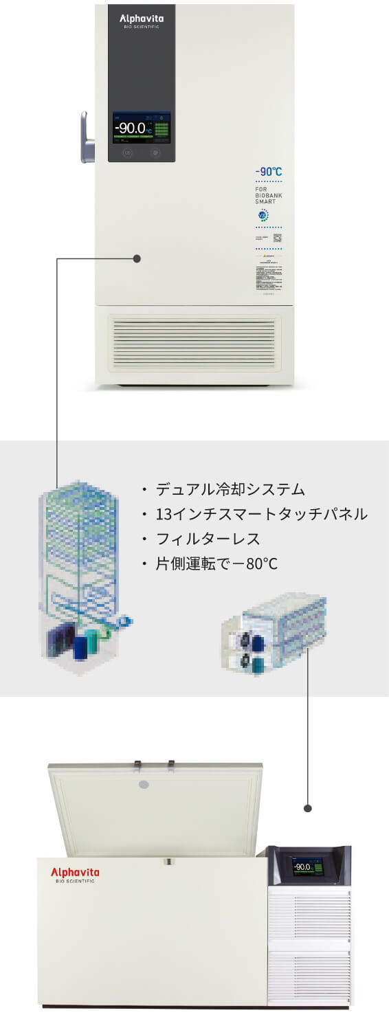 リポビタンD ミニ冷蔵庫 SMR-T27P リポ蔵庫 リポビタンD ミニ冷蔵庫 SMR-T27P リポ蔵庫 冷蔵庫・冷凍庫